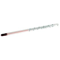 Thermometer voor broedmachine