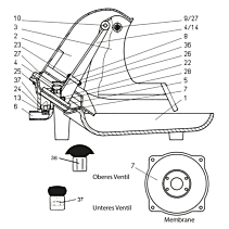Onderdelen Lister weidepomp L4